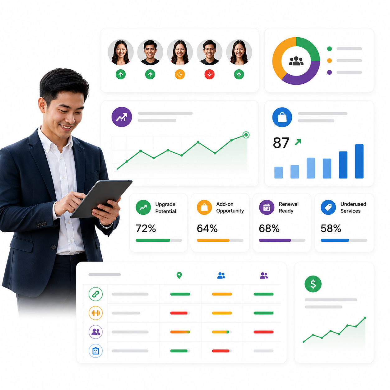 Uncover hidden growth potential in your member base.